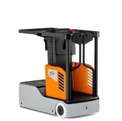 Multifunkčné vozíky